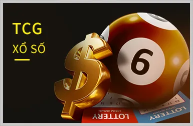 Hoàn trả hàng tuần và hàng ngày tại MMO88